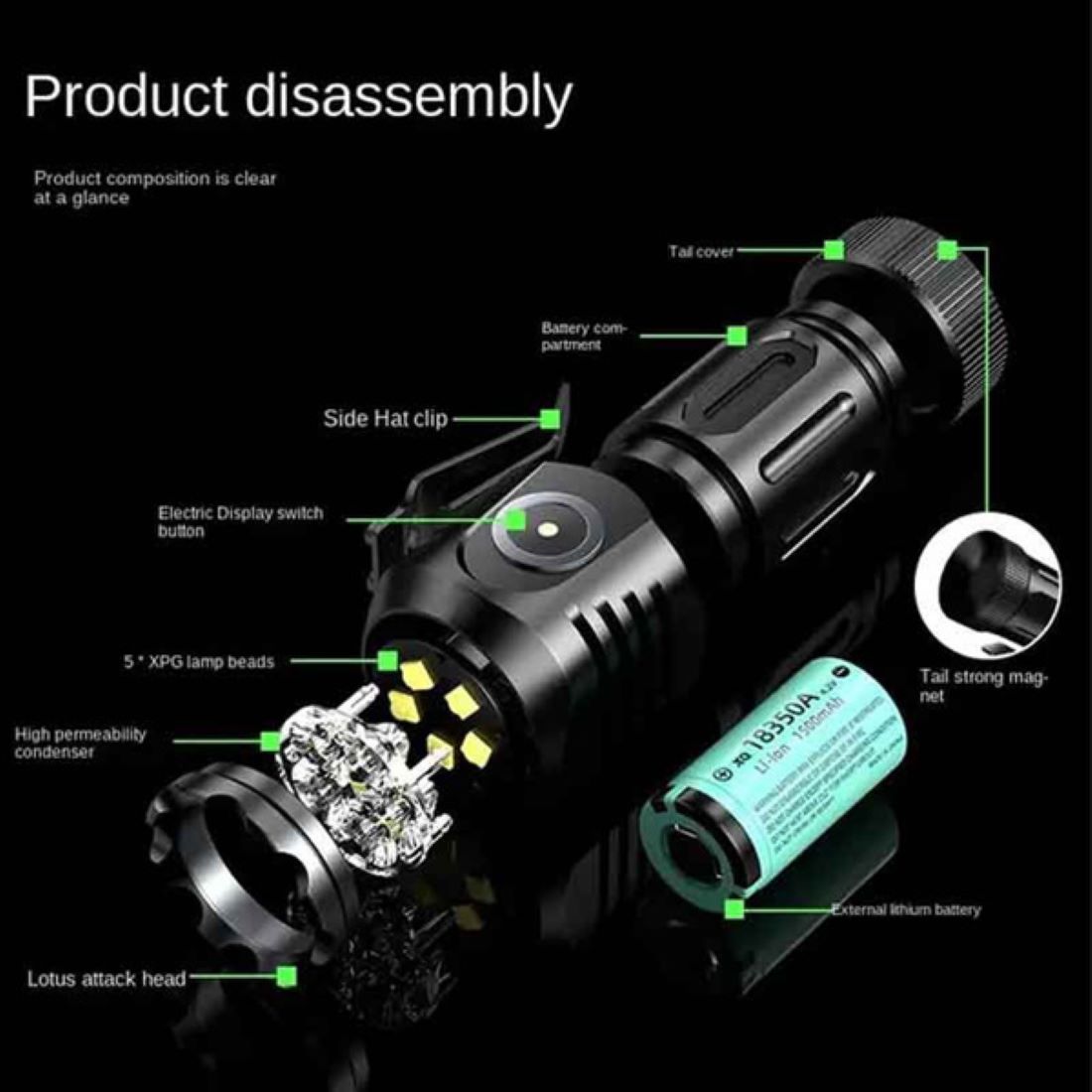 چراغ قوه جیبی کینساچ مدل KS-F50